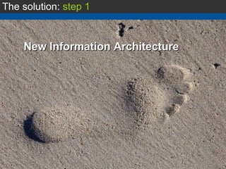 The solution:  step 1 New Information Architecture 
