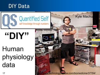DIY Data
                                                Kyle Machulis




 “DIY”
Human
physiology
data
17              http://www.technologyreview.com/biomedicine/37784/
 