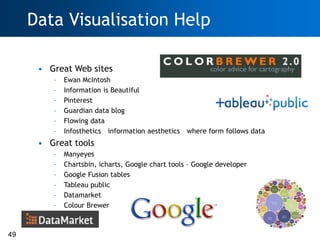 Data Visualisation Help

      • Great Web sites
         –   Ewan McIntosh
         –   Information is Beautiful
         –   Pinterest
         –   Guardian data blog
         –   Flowing data
         –   Infosthetics – information aesthetics – where form follows data
      • Great tools
         –   Manyeyes
         –   Chartsbin, icharts, Google chart tools – Google developer
         –   Google Fusion tables
         –   Tableau public
         –   Datamarket
         –   Colour Brewer



49
 
