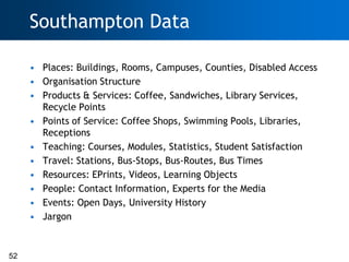 Southampton Data

     • Places: Buildings, Rooms, Campuses, Counties, Disabled Access
     • Organisation Structure
     • Products & Services: Coffee, Sandwiches, Library Services,
       Recycle Points
     • Points of Service: Coffee Shops, Swimming Pools, Libraries,
       Receptions
     • Teaching: Courses, Modules, Statistics, Student Satisfaction
     • Travel: Stations, Bus-Stops, Bus-Routes, Bus Times
     • Resources: EPrints, Videos, Learning Objects
     • People: Contact Information, Experts for the Media
     • Events: Open Days, University History
     • Jargon


52
 
