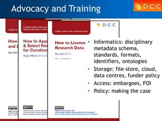 Advocacy and Training


                      • Informatics: disciplinary
                        metadata schema,
                        standards, formats,
                        identifiers, ontologies
                      • Storage: file-store, cloud,
                        data centres, funder policy
                      • Access: embargoes, FOI
                      • Policy: making the case



How to cite data
 6
 