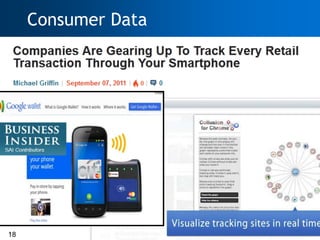 Consumer Data




18
 