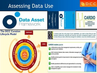 Assessing Data Use




4
 