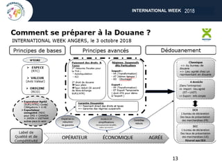 INTERNATIONAL WEEK ANGERS 2018
13
2018
 