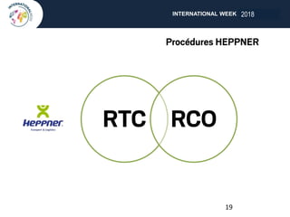 INTERNATIONAL WEEK ANGERS 2018
19
2018
 