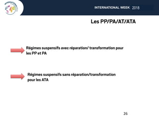 INTERNATIONAL WEEK ANGERS 2018
26
2018
 