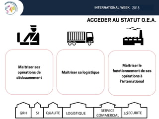 INTERNATIONAL WEEK ANGERS 2018
.
GRH QUALITESI
SERVICE
COMMERCIAL
LOGISTIQUE SECURITE30
2018
 