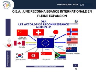 INTERNATIONAL WEEK ANGERS 2018
31
2018
 