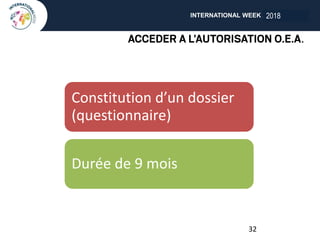 INTERNATIONAL WEEK ANGERS 2018
.
Constitution d’un dossier
(questionnaire)
Durée de 9 mois
32
2018
 