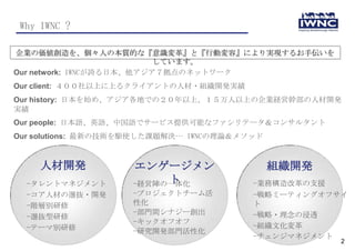 Why IWNC ?

企業の価値創造を、個々人の本質的な『意識変革』と『行動変容』により実現するお手伝いを
                           しています。
Our network: IWNCが誇る日本、他アジア７拠点のネットワーク
Our client: ４００社以上に上るクライアントの人材・組織開発実績
Our history: 日本を始め、アジア各地での２０年以上、１５万人以上の企業経営幹部の人材開発
実績
Our people: 日本語、英語、中国語でサービス提供可能なファシリテータ＆コンサルタント
Our solutions: 最新の技術を駆使した課題解決… IWNCの理論＆メソッド



     人材開発           エンゲージメン                   組織開発
  -タレントマネジメント            ト
                    -経営陣の一体化             -業務構造改革の支援
  -コア人材の選抜・開発       -プロジェクトチーム活          -戦略ミーティングオフサイ
  -階層別研修            性化                   ト
                    -部門間シナジー創出           -戦略・理念の浸透
  -選抜型研修
                    -キックオフオフ
  -テーマ別研修                                -組織文化変革
                    -研究開発部門活性化
                                         -チェンジマネジメント
                                                     2
 