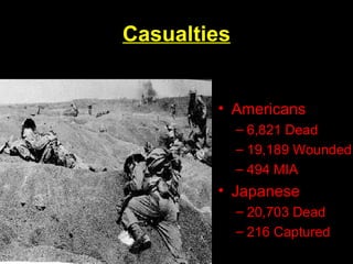Casualties Americans 6,821 Dead 19,189 Wounded 494 MIA Japanese 20,703 Dead 216 Captured 