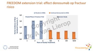 FREEDOM extension trial: effect denosumab op fractuur
risico
0,0
1,0
2,0
3,0
4,0
1 2 3 4/5 6 7/8 9/10
0
0
0
0
1
1
1
3,1
3,...