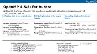 21
OpenMP 4.5/5: for Aurora
OoenMP 4.5/5 soecifcation has signifcant uodates to allow for imoroved suooort of
accelerator devices
Distributng iteratons of the loop to
threads
Ofoading code to run on accelerator Controlling data transfer between
devices
#pragma omp target [clause[[,] clause],…]
structured-block
#pragma omp declare target
declaratons-defniton-seq
#pragma omp declare variant*(variant-
func-id) clause new-line
functon defniton or declaraton
#pragma omp teams [clause[[,] clause],…]
structured-block
#pragma omp distribute [clause[[,] clause],
…]
for-loops
#pragma omp loop* [clause[[,] clause],…]
for-loops
map ([map-type:] list )
map-type:=allic | tifrim | frim | ti |
…
#pragma omp target data [clause[[,] clause],…]
structured-block
#pragma omp target update [clause[[,] clause],
…]
* denites OMP 5Envirinment variables
• Cintril default device thriugh
OMP_DEFAULT_DEVICE
• Cintril ifiad with
OMP_TARGET_OFFLOAD
Runtme suppirt riutnes:
• viid omp_set_default_device(int dev_num)
• int omp_get_default_device(viid)
• int omp_get_num_devices(viid)
• int omp_get_num_teams(viid)
 