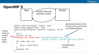 24
OpenMP 5
Host DeviceTransfer data and
execution control
extern void init(float*, float*, int);
extern void output(float*, int);
void vec_mult(float*p, float*v1, float*v2, int N)
{
  int i;
  init(v1, v2, N);
  #pragma omp target teams distribute parallel for simd 
map(to: v1[0:N], v2[0:N]) map(from: p[0:N])
  for (i=0; i<N; i++)
  {
      p[i] = v1[i]*v2[i];
  }
  output(p, N);
}
Creates
teams if
threads
in the
target
device
Distributes iteratins ti the
threads, where each thread
uses SIMD parallelism
Cintrilling data
transfer
 