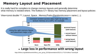 It is really hard for compilers to change memory layouts and generally determine
what memory is needed where. The Kokkos C++ library has memory placement and layout policies:
View<const double ***, Layout, Space , MemoryTraits<RandomAccess>> name (...);
https://trilinos.org/oldsite/events/trilinos_user_group_2013/presentations/2013-11-TUG-Kokkos-Tutorial.pdf
Constant random-access data might be put into
texture memory on a GPU, for example.
Using the right memory layout
and placement helps a lot!
Memory Layout and Placement
 