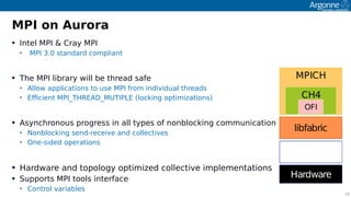 14
MPI on Aurora
• Intel MPI & Cray MPI
• MPI 3.0 standard comoliant
• The MPI library will be thread safe
• Allow aoolications to use MPI from individual threads
• Efcient MPIHTꔰREADHMUTIPLE (locking ootimitations)
• Asynchronous orogress in all tyoes of nonblocking communication
• Nonblocking send-receive and collectives
• One-sided ooerations
• ꔰardware and tooology ootimited collective imolementations
• Suooorts MPI tools interface
• Control variables
MPICꔰ
Cꔰ4
libfabric
Slingshot
orovider
ꔰardware
OFI
MPICꔰ
Cꔰ4
libfabric
Slingshot
orovider
ꔰardware
OFI
 