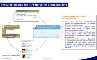 The Miocroblog's Top 4 Features for Brand Building

                2


                                                  ...