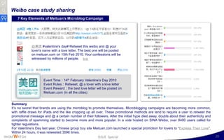 Weibo case study sharing
       7 Key Elements of Meituan’s Microblog Campaign




                @美团 #valentine's day# R...