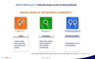 ABOUT IWOM watch: A Monthly Guide to Internet Word of Mouth


                    MAKING SENSE OF THE INTERNET COMMUNITY*
...