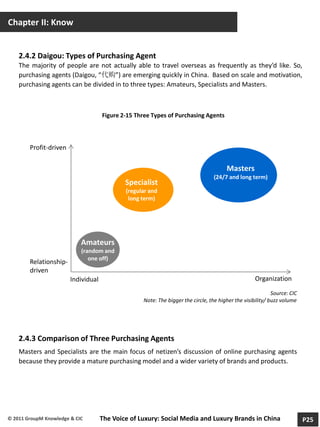 Chapter II: Know


    2.4.2 Daigou: Types of Purchasing Agent
    The majority of people are not actually able to travel ...