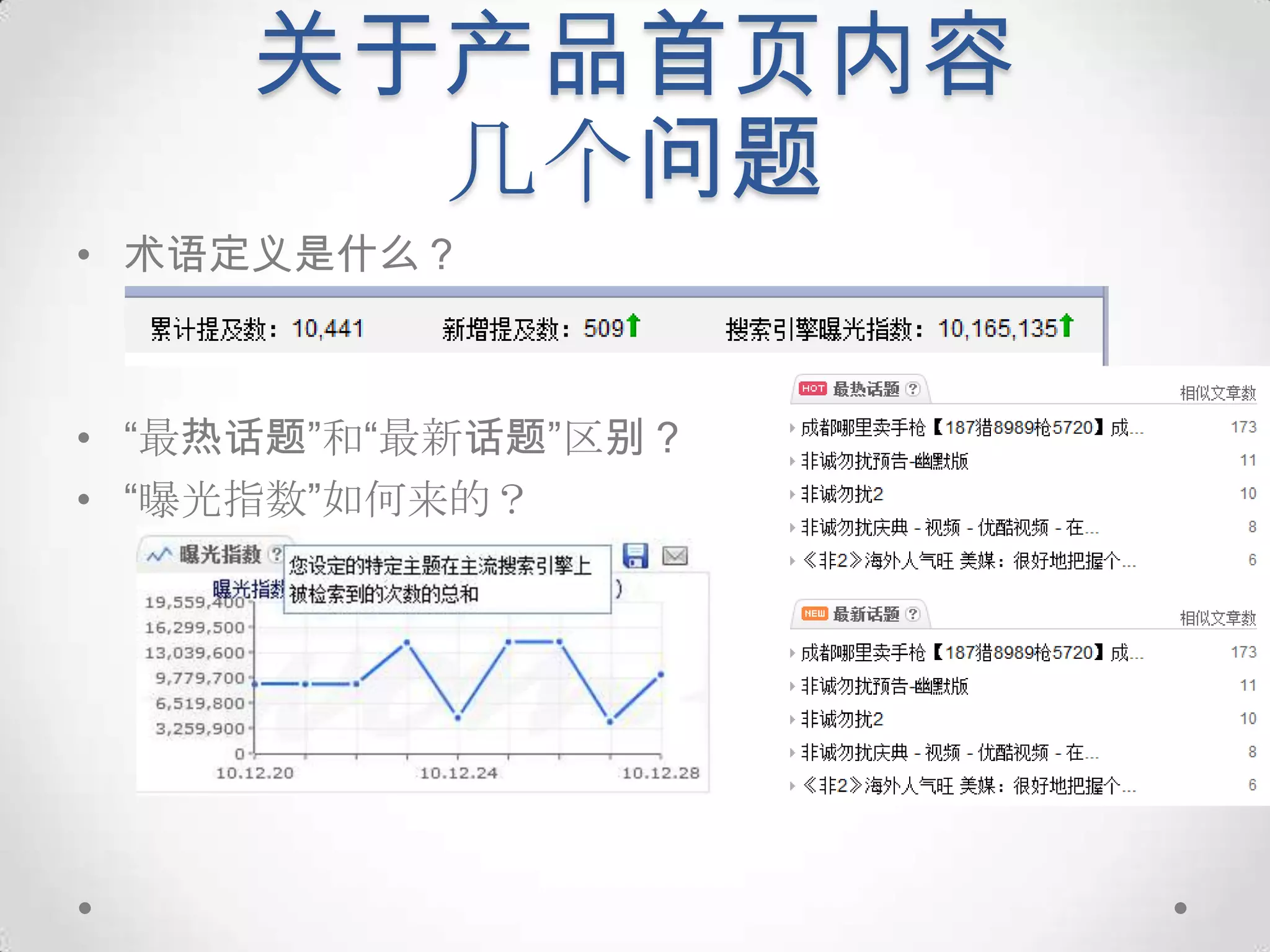 关于产品首页内容几个问题术语定义是什么？“最热话题”和“最新话题”区别？“曝光指数”如何来的？