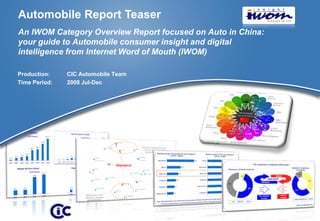 Automobile Report Teaser
An IWOM Category Overview Report focused on Auto in China:
your guide to Automobile consumer insight and digital
intelligence from Internet Word of Mouth (IWOM)

Production:    CIC Automobile Team
Time Period:   2008 Jul-Dec
 