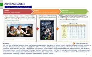 Doom’s Day Marketing
      Weibo Promotion for “Lost in Thailand”

Forecast:                                             Slogan:                                           Box Office:
Last Comedy Before Doomsday                           Would Rather Laugh to Death on Doomsday           Rebirth after Doomsday




       Doomsday Marketing




Summary                                                                                                                          Click to see detailed case
The film, “Lost in Thailand”, set up an official Sina Weibo account a couple of days before the premier, through which the movie was promoted in relation to
the topic of the moment, “the end of the world”. On Nov 30th, it tweeted an film forecast and promoted “Lost in Thailand” as the last comedy before
Doomsday, which generated more than 3,000 retweets and comments. During the film’s release, it leveraged a series of emotive slogans, like “We would
rather laugh to death than die on Doomsday”, which also resonated well with netizens. It didn’t just the leverage most recent topics and behaviors though;
netizens were invited to recreate and photoshop the movie poster, which is a well established behavior among Chinese netizens. The celebratory mood
after Doomsday was echoed in ongoing promotions that talked about box-office “rebirth”.
                                                                                                                                                   5
                                                                                                                                                           5
 