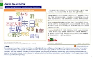 Doom’s Day Marketing
    Lenovo Leverage Netizens’ Natural Doomsday Associations

                      Doomsday Keyword Cloud




       Doomsday Marketing




Data Source: CIC IWOM Data Panel
Data Base: Total buzz volume was 82,438,802 from Dec 1 to Dec 25.

CIC View                                                                                                                          Click to see detailed case
Doomsday was frequently co-mentioned with the words love, friend, tears and hope, emphasizing an inherent optimism to netizens’ conversation.
Lenovo leveraged these hot keywords around the concept of Doomsday to trigger significant resonance with netizens and importantly, potential
consumers. Hot topic marketing is growing increasingly popular as brands enjoy an ever more sophisticated ability to listen to netizens’ naturally
occurring conversations in social media and know the cultural context in which these conversations occur, facilitating a timely, responsive and highly
relevant keyword marketing strategy.
                                                                                                                                                               6
 