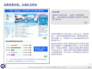 Iwo Mwatch2ndhalfyearreview2008(Cn)