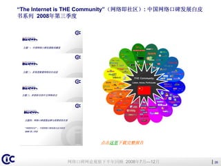 Iwo Mwatch2ndhalfyearreview2008(Cn)