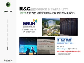 ABOUT US
iWORKS .
R&CRESOURCE & CAPABILITY
‘통합의료정보시스템 구축’
59억 5천만원 직접 수주
매년 전 세계
IBM Best Engineer를 선정하여 수여
2015 Best Engineer Award 수상!
- IBM High-End POWER System
- IBM All Flash Storage System
 