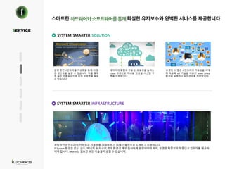 운영 중인 IT인프라를 가상화를 통해 더 많
은 생산성을 높일 수 있습니다. 이를 통해
폭 넓은 비용절감으로 업계 경쟁력을 높일
수 있습니다.
데이터의 통합과 가용성, 유용성을 높이는
Cloud 환경으로 저비용 고효율 시스템 구
축을 지원합니다.
고객의 수 많은 IT인프라의 가용성을 극대
화 하도록 ICT 기술을 이용한 Smart Office
환경을 설계하고 유지관리를 지원합니다.
SERVICE
SYSTEM SMARTER SOLUTION
지능적인 IT 인프라의 안정성과 가용성을 극대화 하기 위해 기술적으로 노력하고 지원합니다.
IT System 환경은 온도, 습도, 에너지 등 지구의 생태 환경과 매우 흡사하게 운영되어야 하며, 유연한 확장성과 무중단 IT 인프라를 제공하
여야 합니다. iWorks는 필요한 모든 기술을 제공할 수 있습니다.
SYSTEM SMARTER INFRASTRUCTURE
스마트한 확실한 유지보수와 완벽한 서비스를 제공합니다
 