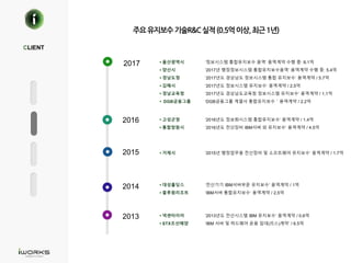 CLIENT
2016
2015
2014
2013
5 .0,1 ) &(
2017
§ 고성군청
§ 통합창원시
§ 거제시
§ 대성홀딩스
§ 블루원리조트
§ 넥센타이어
§ STX조선해양
‘2016년도 정보화시스템 통합유지보수’ 용역계약 / 1.4억
‘2016년도 전산장비 IBM서버 외 유지보수’ 용역계약 / 4.5억
‘2015년 행정업무용 전산장비 및 소프트웨어 유지보수’ 용역계약 / 1.7억
‘전산기기 IBM서버부문 유지보수’ 용역계약 / 1억
‘IBM서버 통합유지보수’ 용역계약 / 2.5억
‘2013년도 전산시스템 IBM 유지보수’ 용역계약 / 0.6억
‘IBM 서버 및 하드웨어 운용 임대(리스)계약’ / 6.5억
§ 울산광역시
§ 양산시
§ 경남도청
§ 김해시
§ 경남교육청
§ DGB금융그룹
‘정보시스템 통합유지보수 용역’ 용역계약 수행 중: 8.1억
‘2017년 행정정보시스템 통합유지보수용역’ 용역계약 수행 중: 5.4억
‘2017년도 경상남도 정보시스템 통합 유지보수’ 용역계약 / 5.7억
‘2017년도 정보시스템 유지보수’ 용역계약 / 2.5억
‘2017년도 경상남도교육청 정보시스템 유지보수’ 용역계약 / 1.1억
‘DGB금융그룹 계열사 통합유지보수＇용역계약 / 2.2억
 