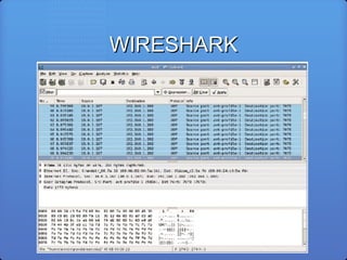 WIRESHARKWIRESHARK
 
