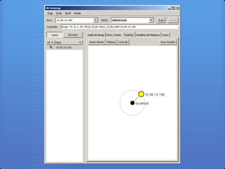 I Workshop de Redes do Iespes