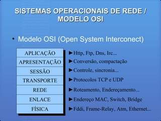 SISTEMAS OPERACIONAIS DE REDE /SISTEMAS OPERACIONAIS DE REDE /
MODELO OSIMODELO OSI
• Modelo OSI (Open System Interconect)
APLICAÇÃOAPLICAÇÃO
APRESENTAÇÃOAPRESENTAÇÃO
SESSÃOSESSÃO
TRANSPORTETRANSPORTE
REDEREDE
ENLACEENLACE
FÍSICAFÍSICA ►Fddi, Frame-Relay, Atm, Ethernet...
►Endereço MAC, Switch, Bridge
►Roteamento, Endereçamento...
►Protocolos TCP e UDP
►Controle, sincronia...
►Conversão, compactação
►Http, Ftp, Dns, Irc...
 