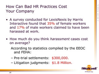 How Can Bad HR Practices Cost  Your Company <ul><li>A survey conducted for LexisNexis by Harris Interactive found that  35...