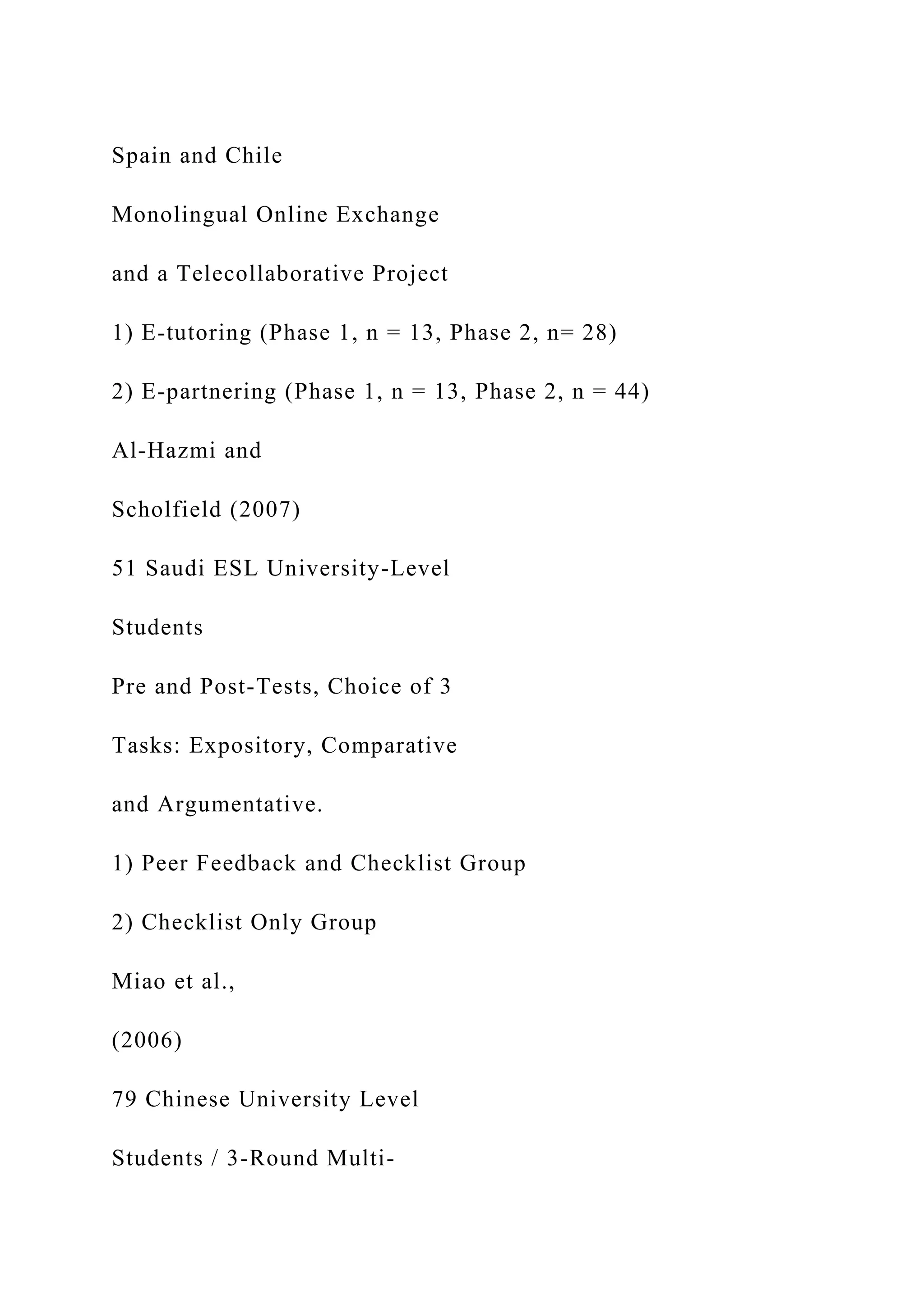 Spain and Chile
Monolingual Online Exchange
and a Telecollaborative Project
1) E-tutoring (Phase 1, n = 13, Phase 2, n= 28)
2) E-partnering (Phase 1, n = 13, Phase 2, n = 44)
Al-Hazmi and
Scholfield (2007)
51 Saudi ESL University-Level
Students
Pre and Post-Tests, Choice of 3
Tasks: Expository, Comparative
and Argumentative.
1) Peer Feedback and Checklist Group
2) Checklist Only Group
Miao et al.,
(2006)
79 Chinese University Level
Students / 3-Round Multi-
 