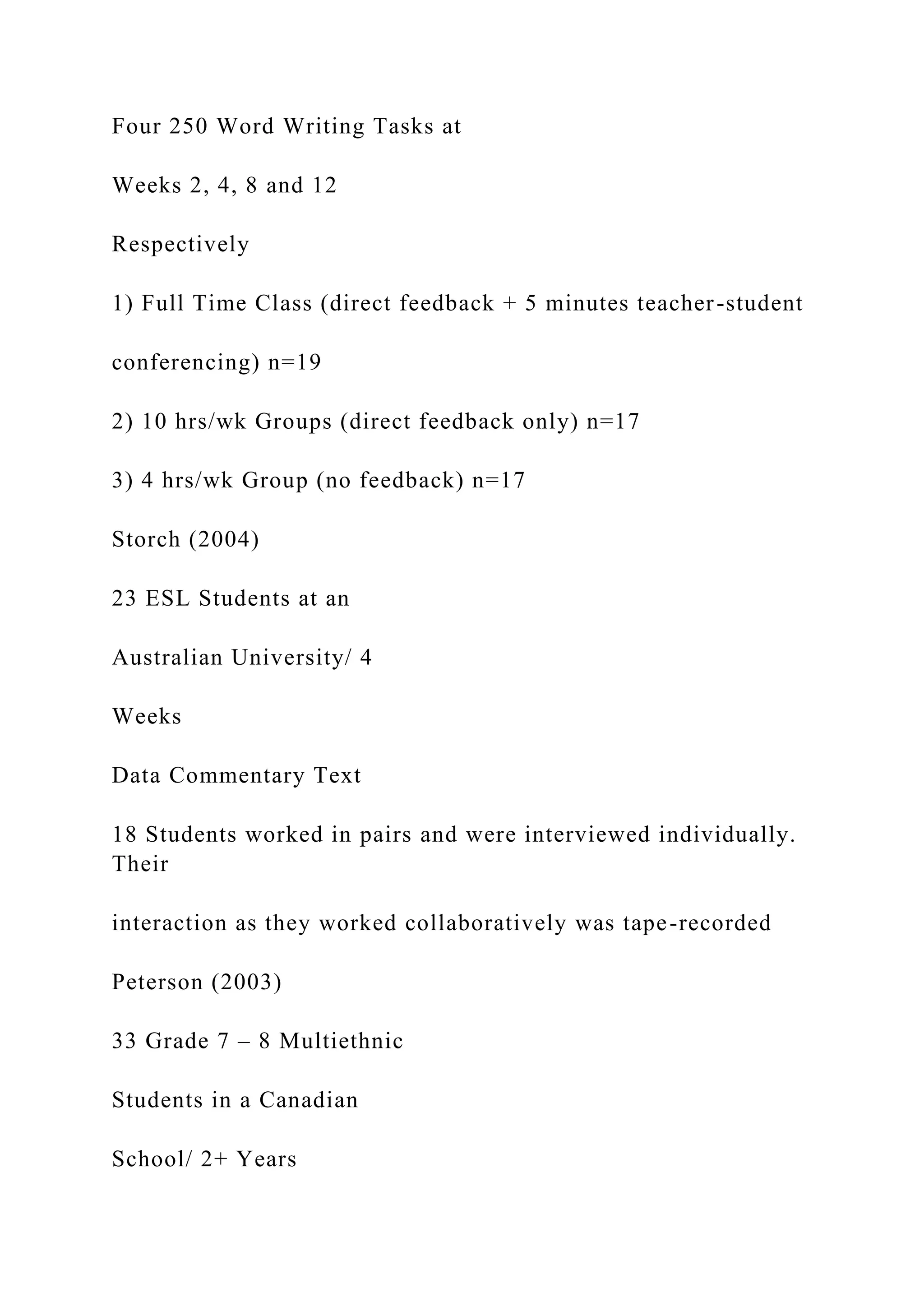 Four 250 Word Writing Tasks at
Weeks 2, 4, 8 and 12
Respectively
1) Full Time Class (direct feedback + 5 minutes teacher-student
conferencing) n=19
2) 10 hrs/wk Groups (direct feedback only) n=17
3) 4 hrs/wk Group (no feedback) n=17
Storch (2004)
23 ESL Students at an
Australian University/ 4
Weeks
Data Commentary Text
18 Students worked in pairs and were interviewed individually.
Their
interaction as they worked collaboratively was tape-recorded
Peterson (2003)
33 Grade 7 – 8 Multiethnic
Students in a Canadian
School/ 2+ Years
 