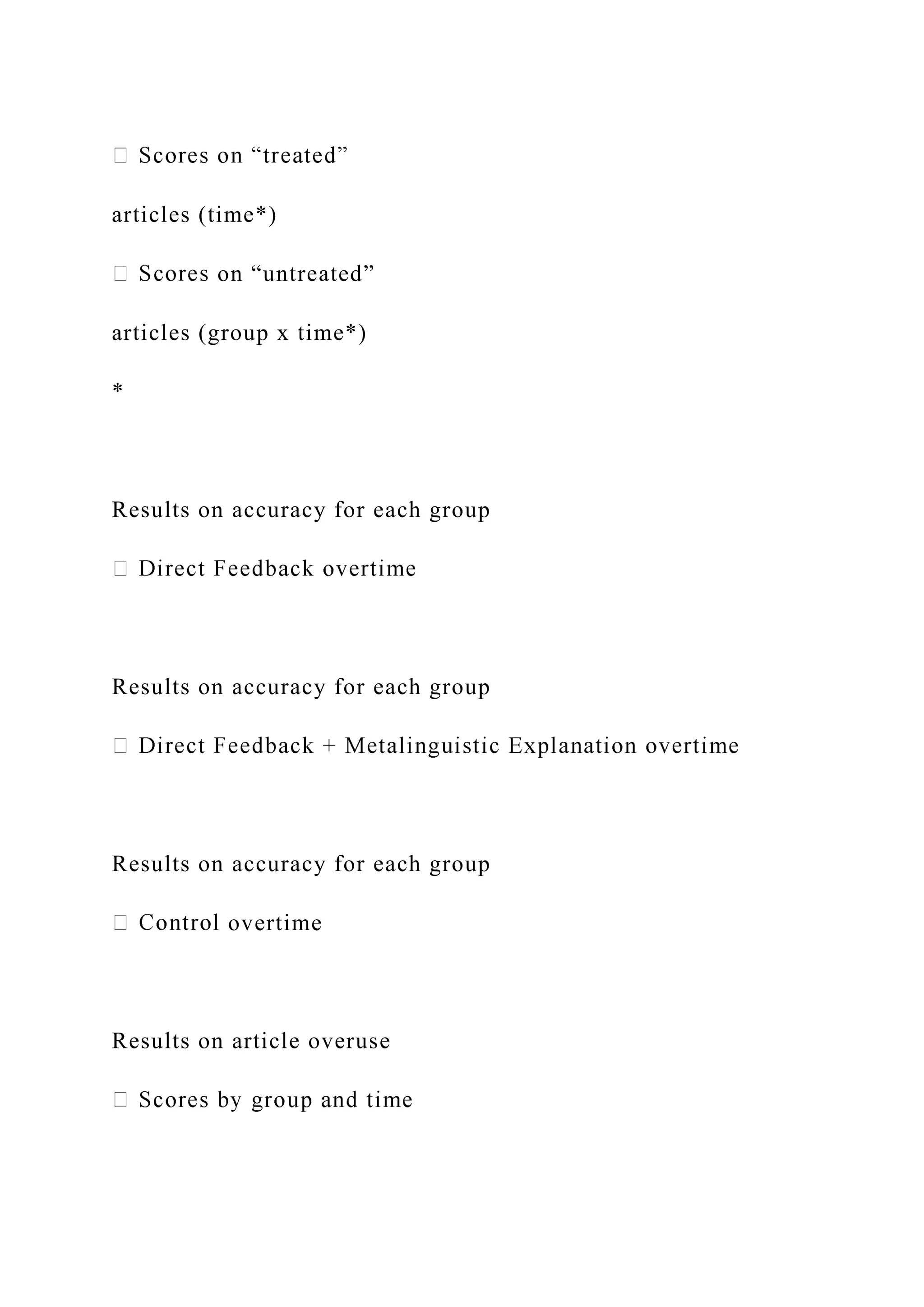 articles (time*)
on “untreated”
articles (group x time*)
*
Results on accuracy for each group
Results on accuracy for each group
Results on accuracy for each group
overtime
Results on article overuse
 