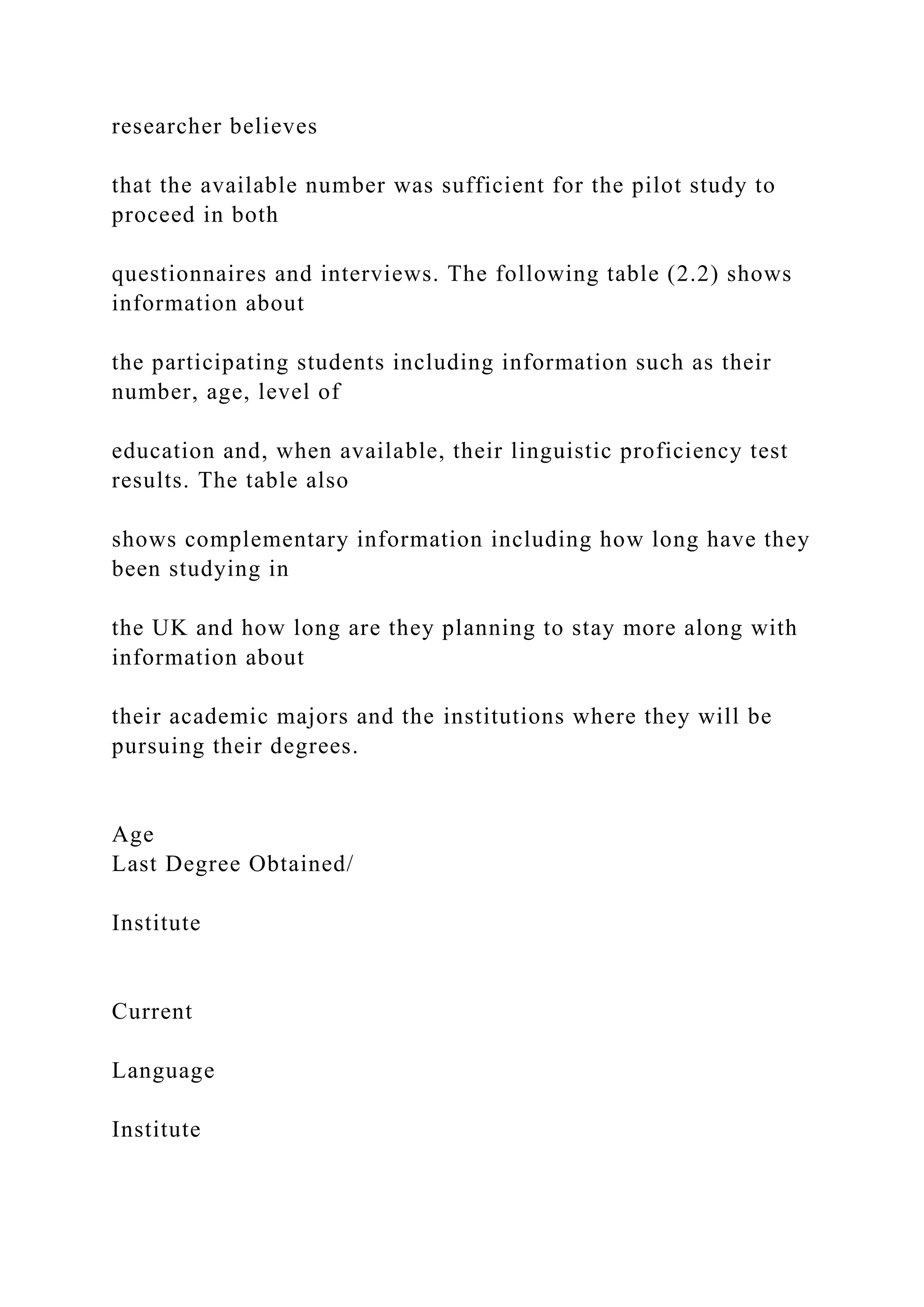 researcher believes
that the available number was sufficient for the pilot study to
proceed in both
questionnaires and interviews. The following table (2.2) shows
information about
the participating students including information such as their
number, age, level of
education and, when available, their linguistic proficiency test
results. The table also
shows complementary information including how long have they
been studying in
the UK and how long are they planning to stay more along with
information about
their academic majors and the institutions where they will be
pursuing their degrees.
Age
Last Degree Obtained/
Institute
Current
Language
Institute
 