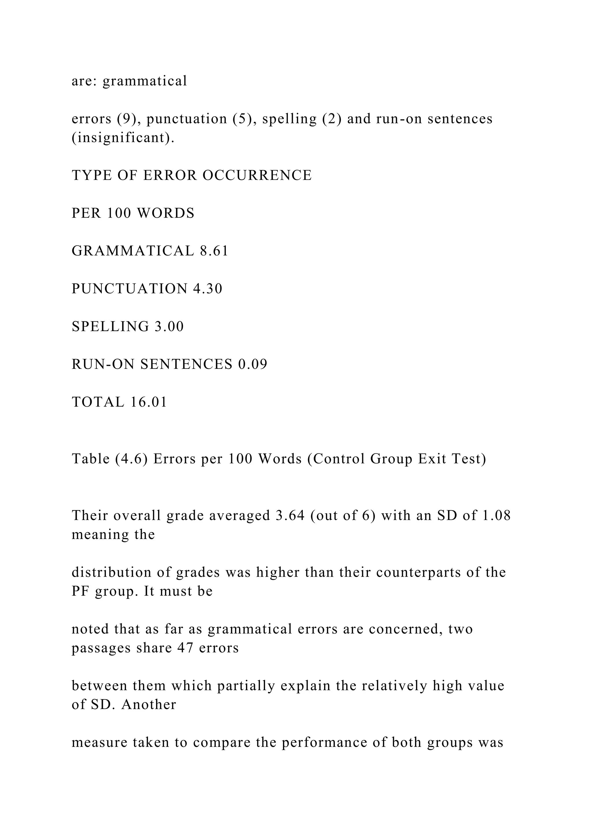 are: grammatical
errors (9), punctuation (5), spelling (2) and run-on sentences
(insignificant).
TYPE OF ERROR OCCURRENCE
PER 100 WORDS
GRAMMATICAL 8.61
PUNCTUATION 4.30
SPELLING 3.00
RUN-ON SENTENCES 0.09
TOTAL 16.01
Table (4.6) Errors per 100 Words (Control Group Exit Test)
Their overall grade averaged 3.64 (out of 6) with an SD of 1.08
meaning the
distribution of grades was higher than their counterparts of the
PF group. It must be
noted that as far as grammatical errors are concerned, two
passages share 47 errors
between them which partially explain the relatively high value
of SD. Another
measure taken to compare the performance of both groups was
 