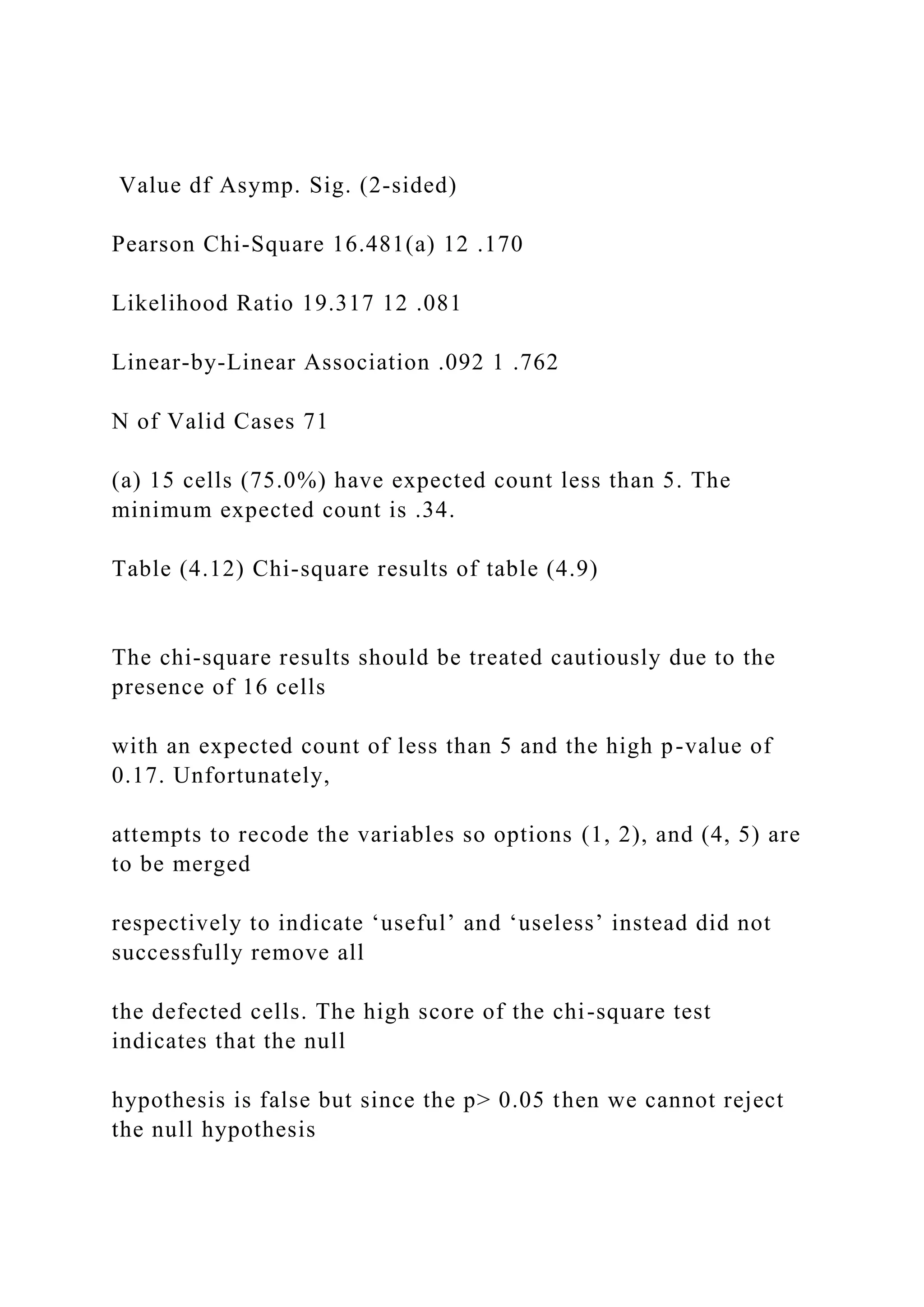 Value df Asymp. Sig. (2-sided)
Pearson Chi-Square 16.481(a) 12 .170
Likelihood Ratio 19.317 12 .081
Linear-by-Linear Association .092 1 .762
N of Valid Cases 71
(a) 15 cells (75.0%) have expected count less than 5. The
minimum expected count is .34.
Table (4.12) Chi-square results of table (4.9)
The chi-square results should be treated cautiously due to the
presence of 16 cells
with an expected count of less than 5 and the high p-value of
0.17. Unfortunately,
attempts to recode the variables so options (1, 2), and (4, 5) are
to be merged
respectively to indicate ‘useful’ and ‘useless’ instead did not
successfully remove all
the defected cells. The high score of the chi-square test
indicates that the null
hypothesis is false but since the p> 0.05 then we cannot reject
the null hypothesis
 