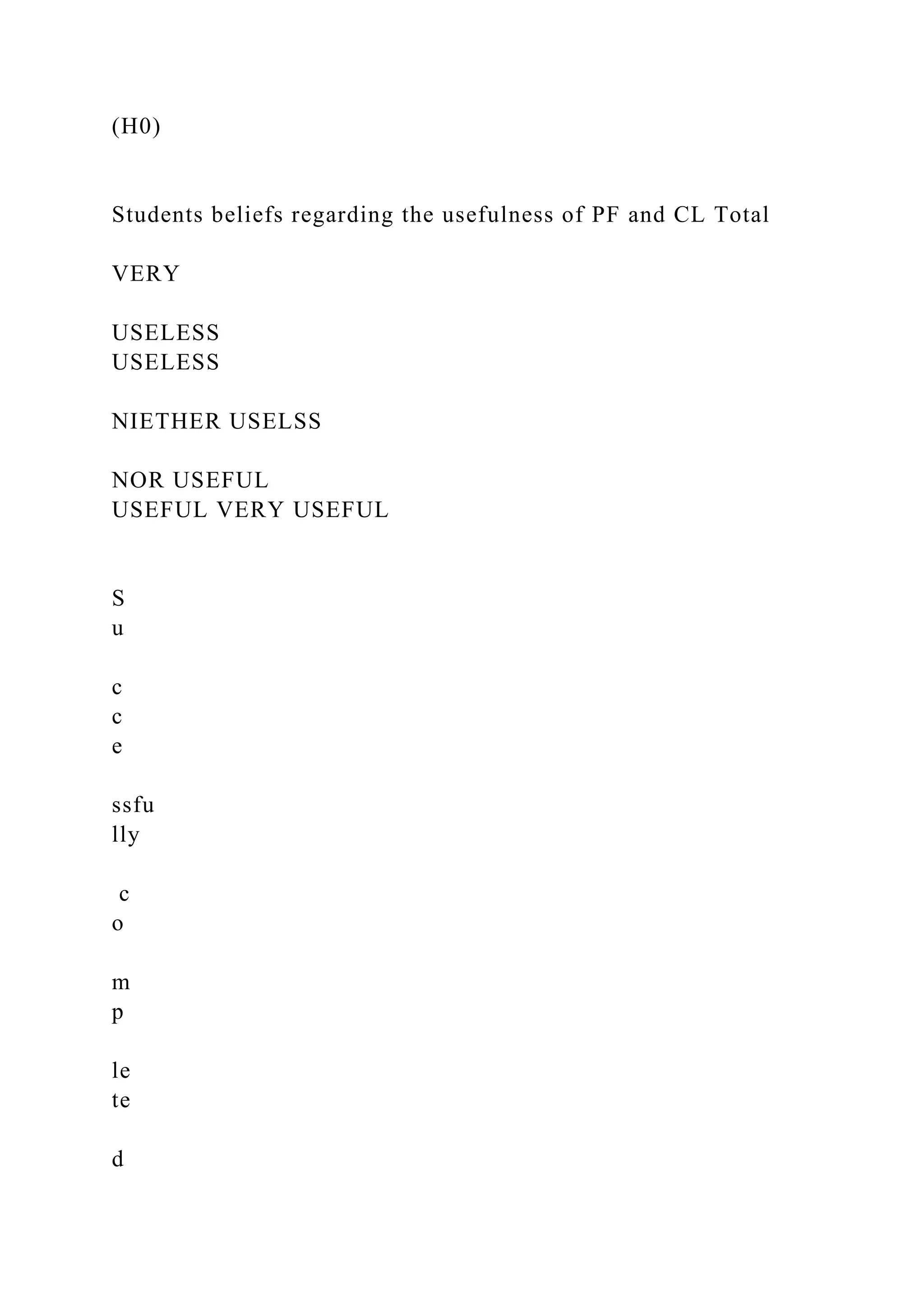 (H0)
Students beliefs regarding the usefulness of PF and CL Total
VERY
USELESS
USELESS
NIETHER USELSS
NOR USEFUL
USEFUL VERY USEFUL
S
u
c
c
e
ssfu
lly
c
o
m
p
le
te
d
 