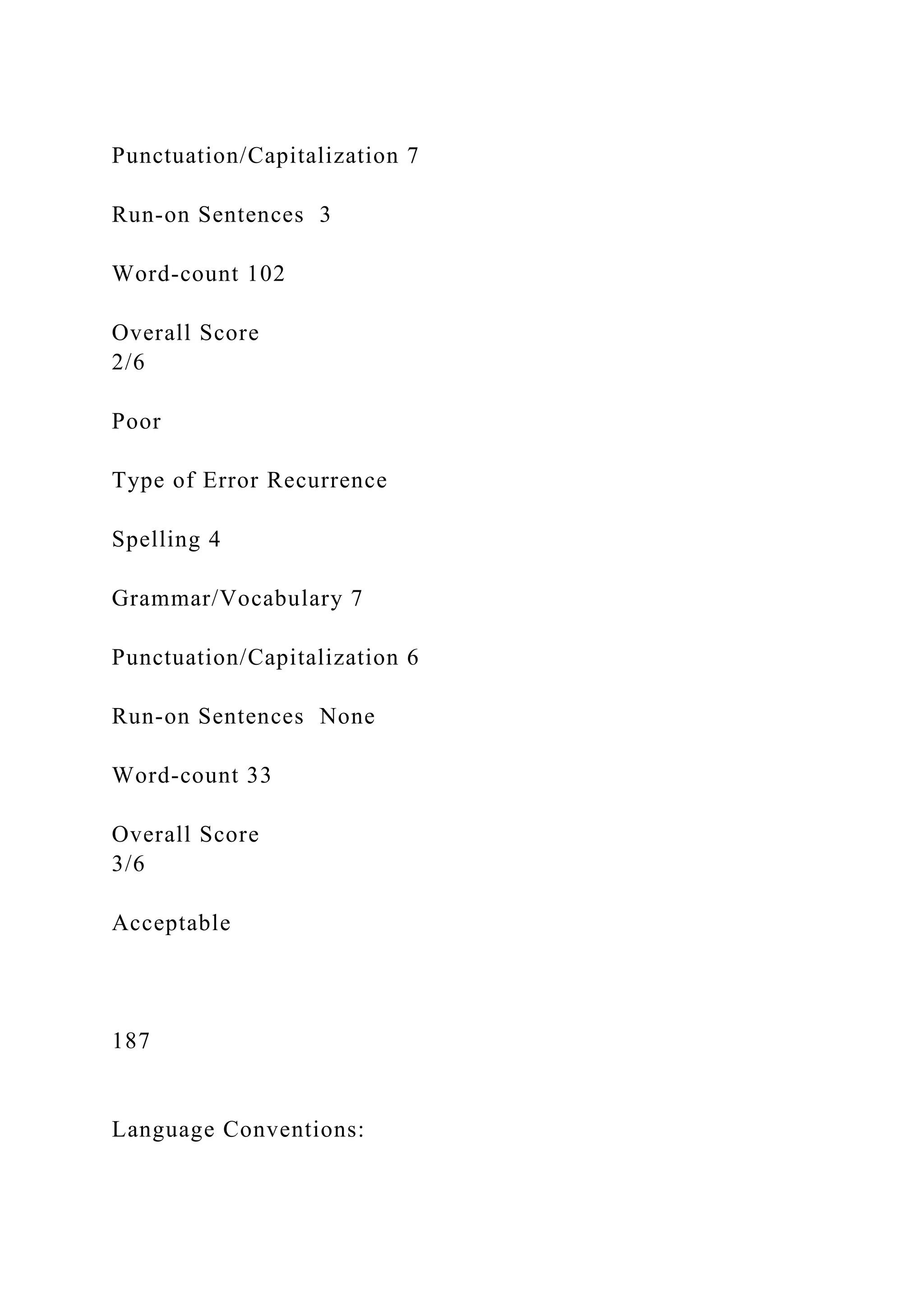 Punctuation/Capitalization 7
Run-on Sentences 3
Word-count 102
Overall Score
2/6
Poor
Type of Error Recurrence
Spelling 4
Grammar/Vocabulary 7
Punctuation/Capitalization 6
Run-on Sentences None
Word-count 33
Overall Score
3/6
Acceptable
187
Language Conventions:
 