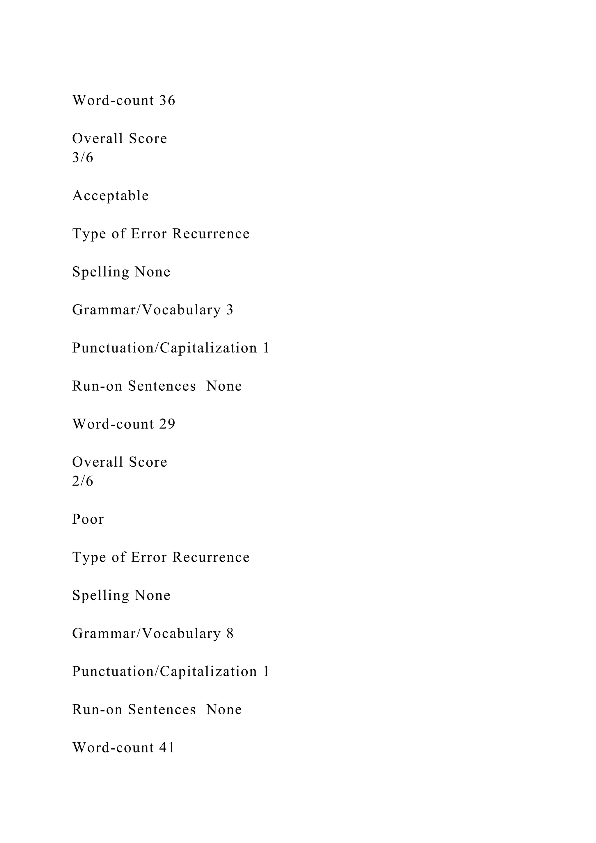 Word-count 36
Overall Score
3/6
Acceptable
Type of Error Recurrence
Spelling None
Grammar/Vocabulary 3
Punctuation/Capitalization 1
Run-on Sentences None
Word-count 29
Overall Score
2/6
Poor
Type of Error Recurrence
Spelling None
Grammar/Vocabulary 8
Punctuation/Capitalization 1
Run-on Sentences None
Word-count 41
 