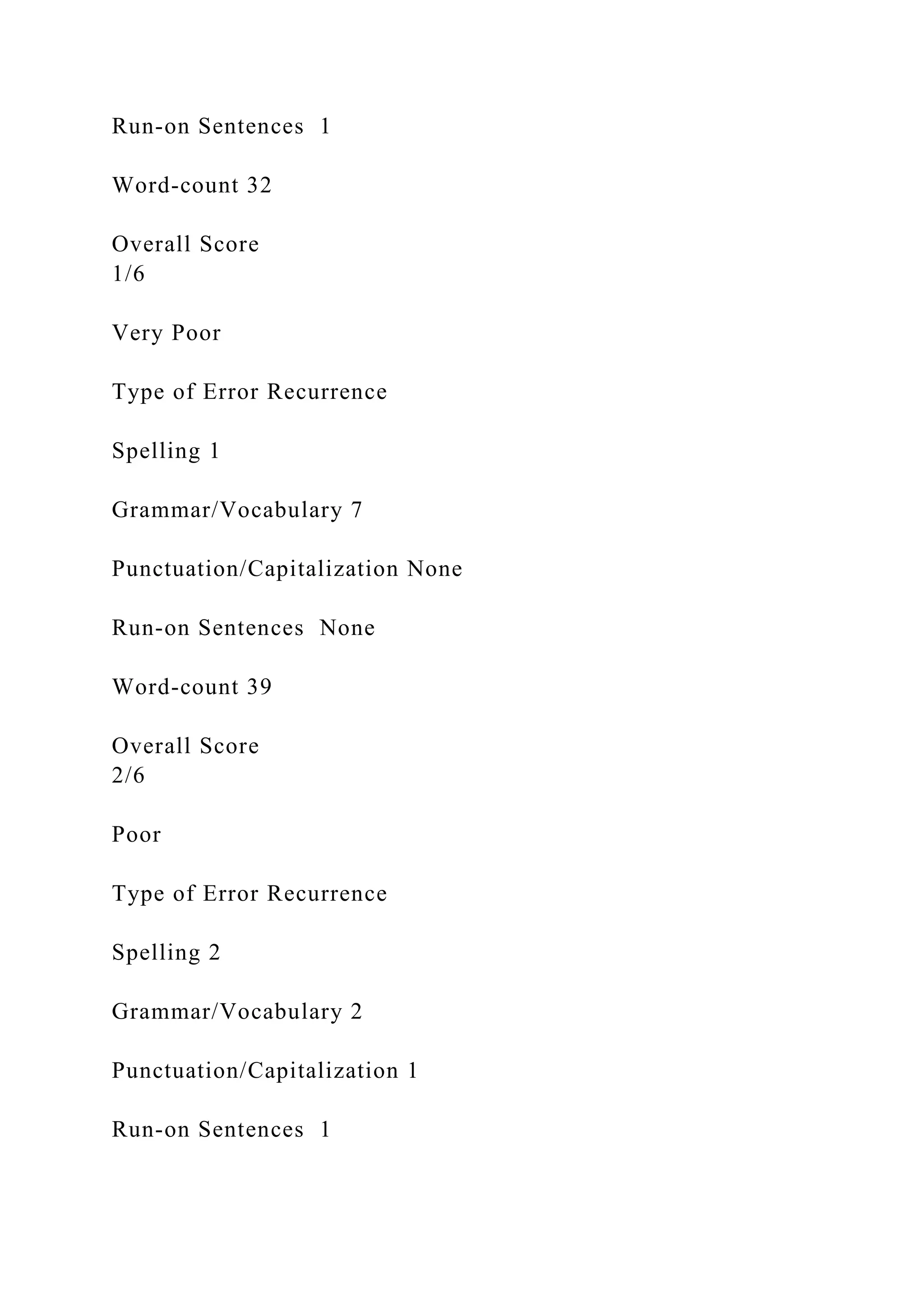 Run-on Sentences 1
Word-count 32
Overall Score
1/6
Very Poor
Type of Error Recurrence
Spelling 1
Grammar/Vocabulary 7
Punctuation/Capitalization None
Run-on Sentences None
Word-count 39
Overall Score
2/6
Poor
Type of Error Recurrence
Spelling 2
Grammar/Vocabulary 2
Punctuation/Capitalization 1
Run-on Sentences 1
 