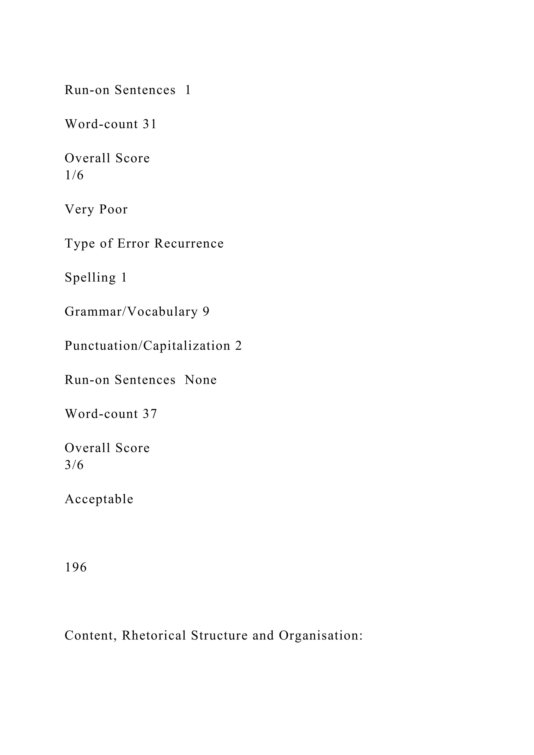 Run-on Sentences 1
Word-count 31
Overall Score
1/6
Very Poor
Type of Error Recurrence
Spelling 1
Grammar/Vocabulary 9
Punctuation/Capitalization 2
Run-on Sentences None
Word-count 37
Overall Score
3/6
Acceptable
196
Content, Rhetorical Structure and Organisation:
 