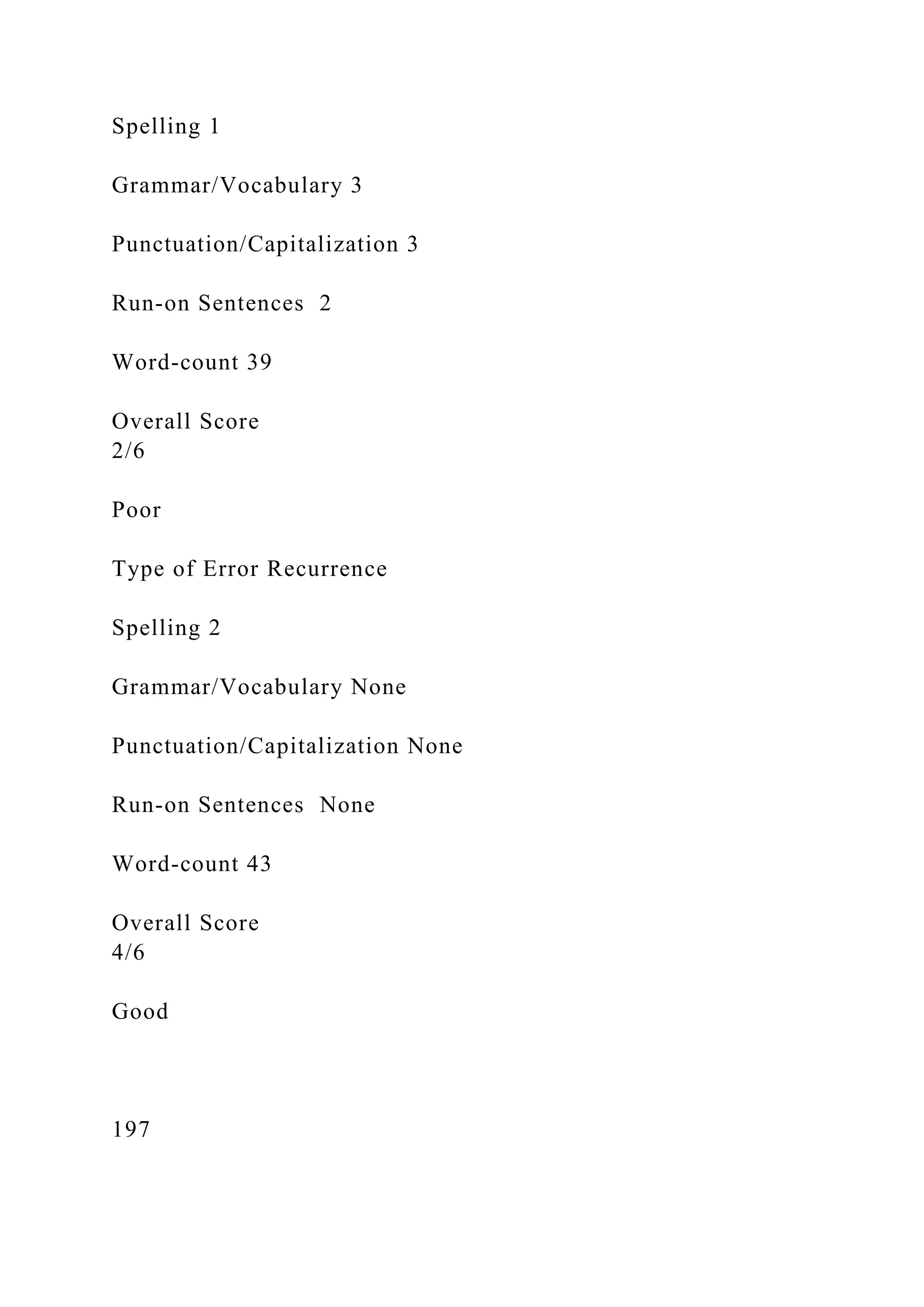 Spelling 1
Grammar/Vocabulary 3
Punctuation/Capitalization 3
Run-on Sentences 2
Word-count 39
Overall Score
2/6
Poor
Type of Error Recurrence
Spelling 2
Grammar/Vocabulary None
Punctuation/Capitalization None
Run-on Sentences None
Word-count 43
Overall Score
4/6
Good
197
 