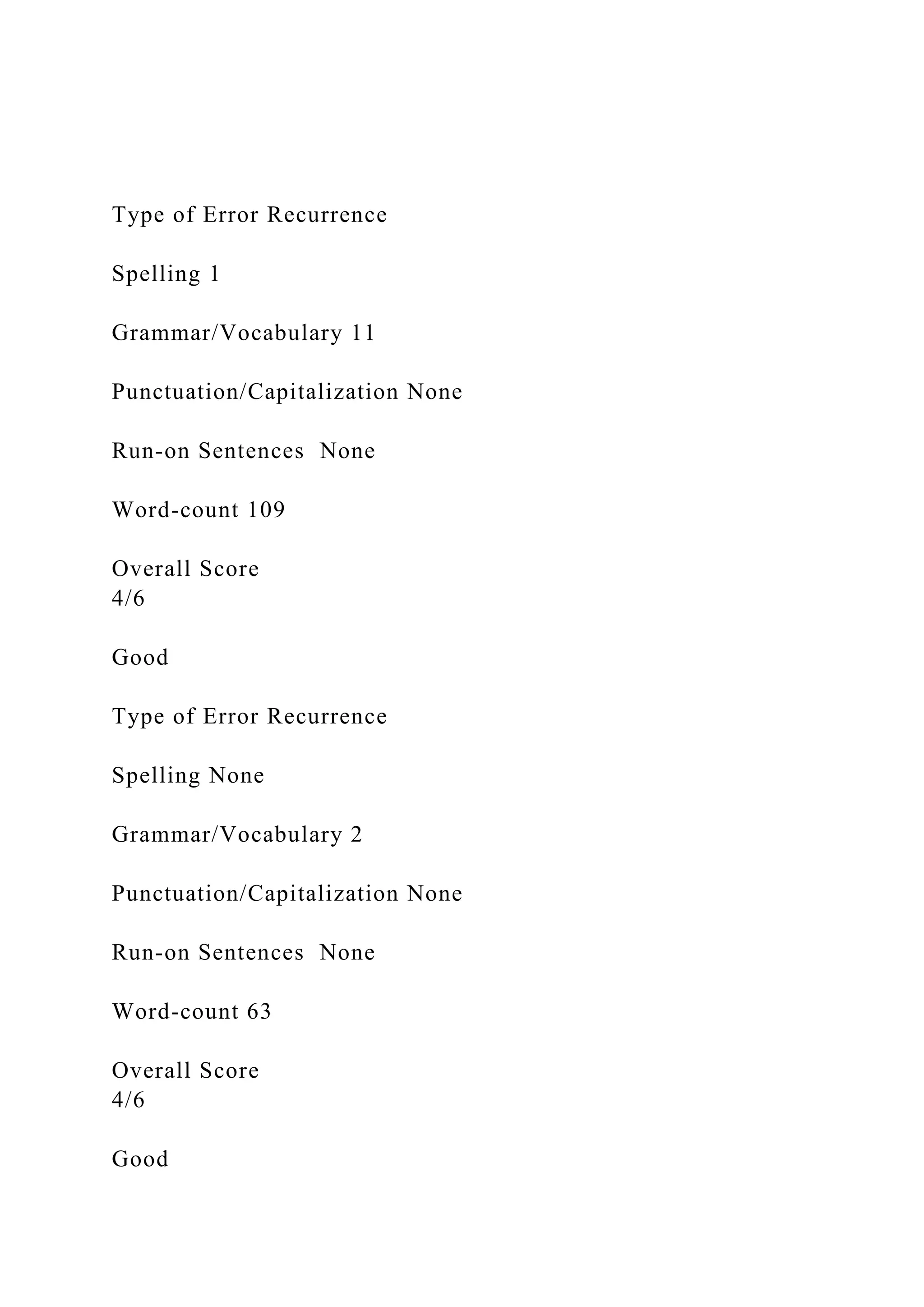 Type of Error Recurrence
Spelling 1
Grammar/Vocabulary 11
Punctuation/Capitalization None
Run-on Sentences None
Word-count 109
Overall Score
4/6
Good
Type of Error Recurrence
Spelling None
Grammar/Vocabulary 2
Punctuation/Capitalization None
Run-on Sentences None
Word-count 63
Overall Score
4/6
Good
 